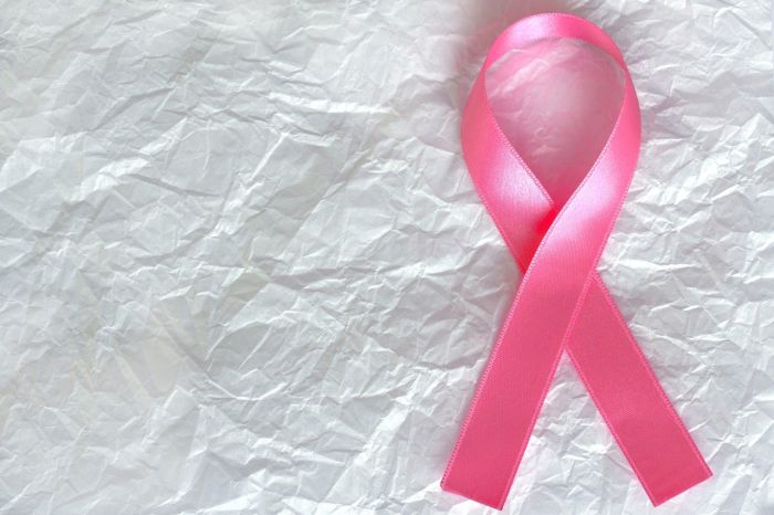 PR: Diagnóstico de câncer de mama e colo de útero caem 50,3%, durante a pandemia