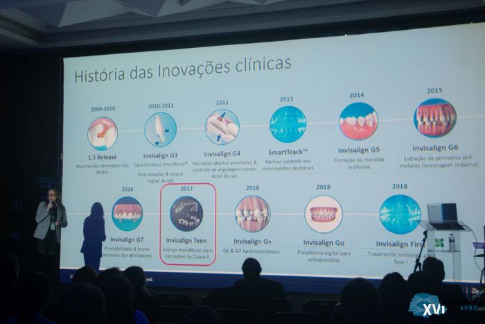 Giselle Menusier falou sobre alinhadores invisíveis - Foto: Murilo Poli Giselle Menusier falou sobre alinhadores invisíveis - Foto: Murilo Poli