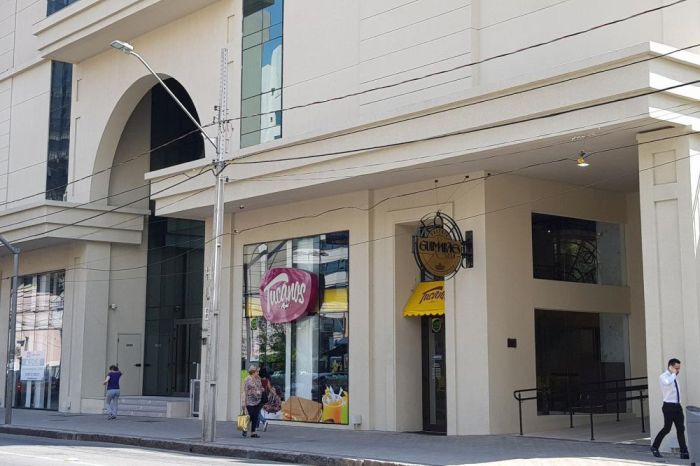 Loja de rua ou centro comercial – o que é melhor para seu negócio?